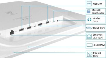 I-LIFE ZED AIO CELERON N3350 4GB 500GB 17.3'' W10H +DOKUNMATIK