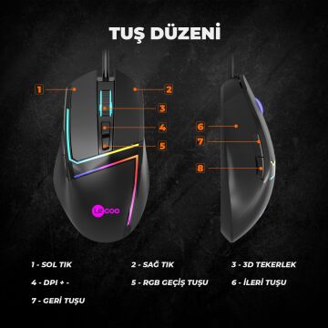 Lenovo Lecoo MS106 3200 DPI 7 Tuşlu Kablolu Rgb Led Aydınlatmalı Siyah Gaming Mouse